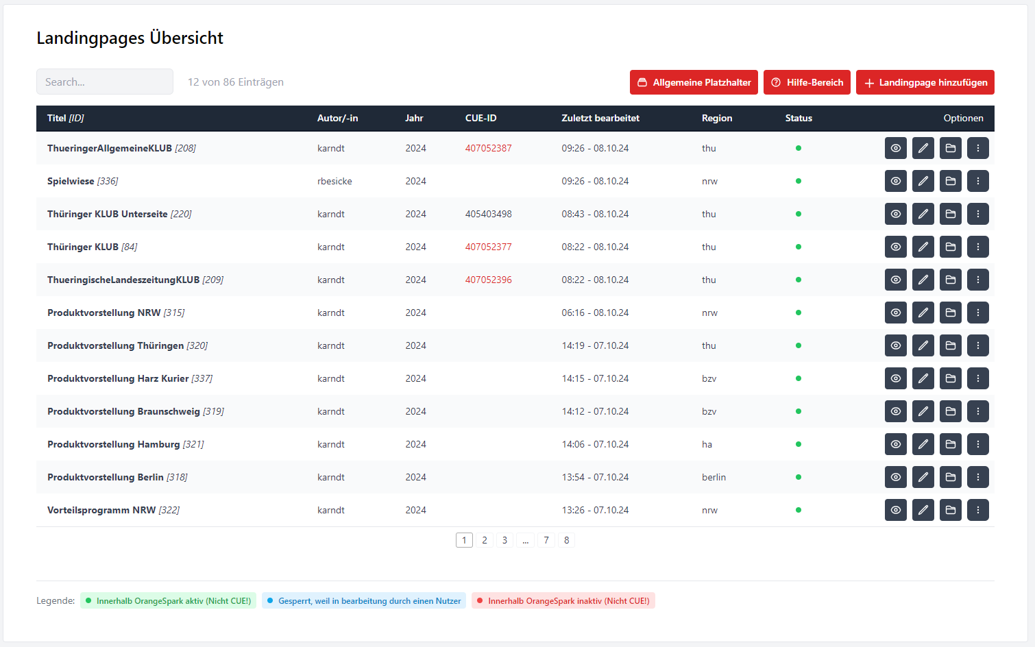 Landingpages Übersicht